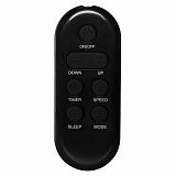 Мобильный кондиционер Ballu BPAC-07 SL/N6 серия Selen