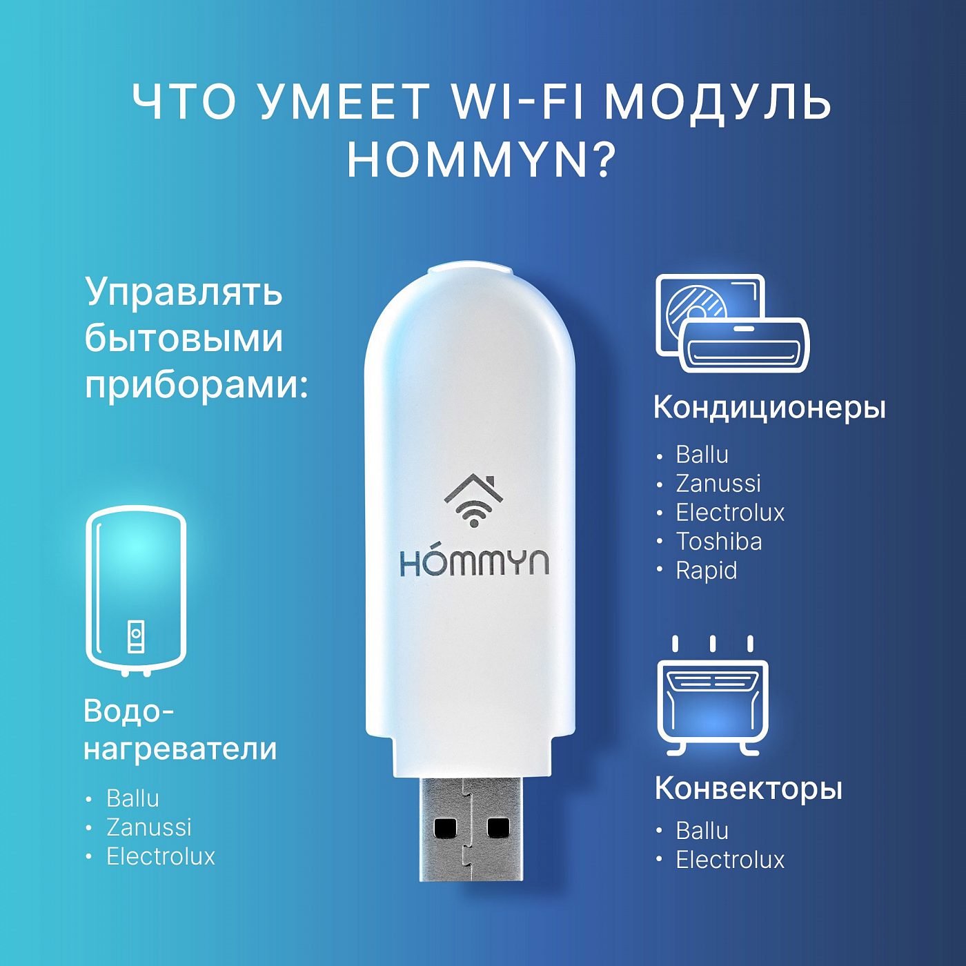 Настенный инверторный кондиционер Electrolux EACS/I- 12HSK/N3_24Y с Wi-Fi серия Skandi DC Inverter